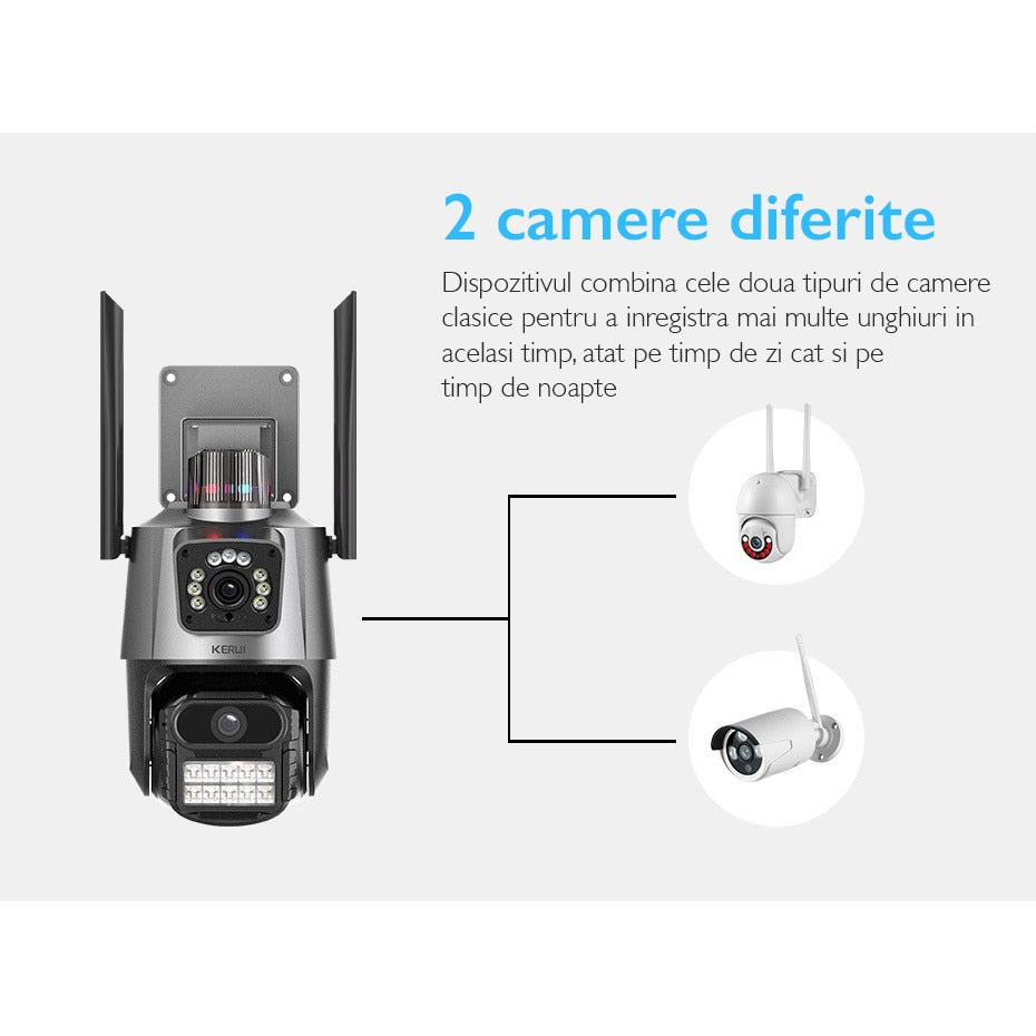 Camera de supraveghere dubla WIFI KUIN® K11 Pro, 8MP, exterior/interior, Ultra HD, 5X zoom, rotire, leduri lumina, comunicare bidirectionala, alarma, senzor miscare, Argintiu