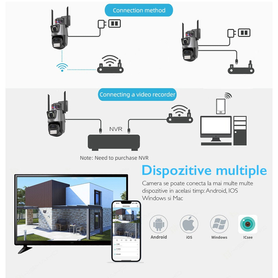 Camera de supraveghere dubla WIFI KUIN® K11 Pro, 8MP, exterior/interior, Ultra HD, 5X zoom, rotire, leduri lumina, comunicare bidirectionala, alarma, senzor miscare, Argintiu